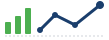 software applications for mutual fund houses Logo