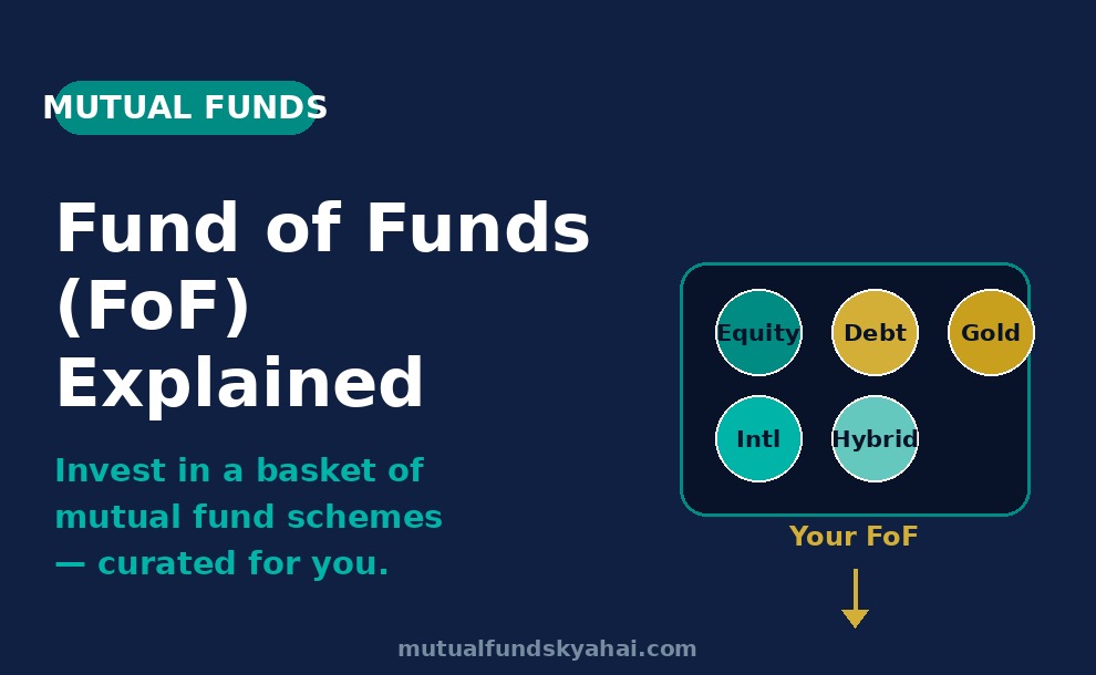 What is a Fund of Funds (FoF) in Mutual Funds? A Complete Guide